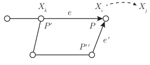 epihiper-toy-network